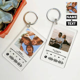 Custom Photo&Name Song Acrylic Keychain